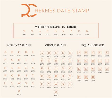 stamp x hermes year|2024 Hermes handbag stamp year.